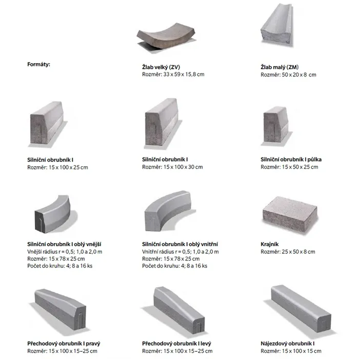 SEMMELROCK PŘECHODOVÝ OBRUBNÍK I / pravý 100x15x25-15 cm, hloubka zapuštění 10 cm - šedá
