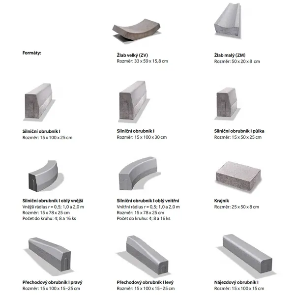 SEMMELROCK NÁJEZDOVÝ OBRUBNÍK I / 100x15x15 cm, hloubka zapuštění 10 cm - šedá