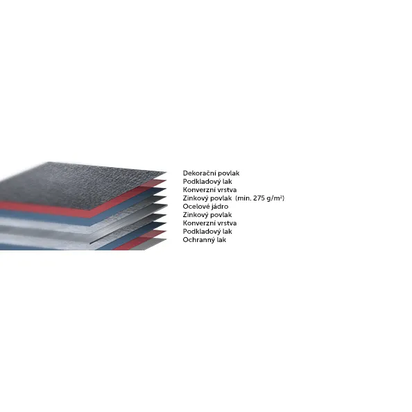 BUDMAT / BELLA SARA 350/1150 D-MAT PLUS RAL 9005 - černá