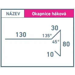 LS Systém / Poplast PVC profil Okapnice háková r.š. 250 mm světle šedá - 2 m
